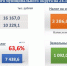 Уважаемые жители Нюксенского округа!. - Нюксенский муниципальный округ